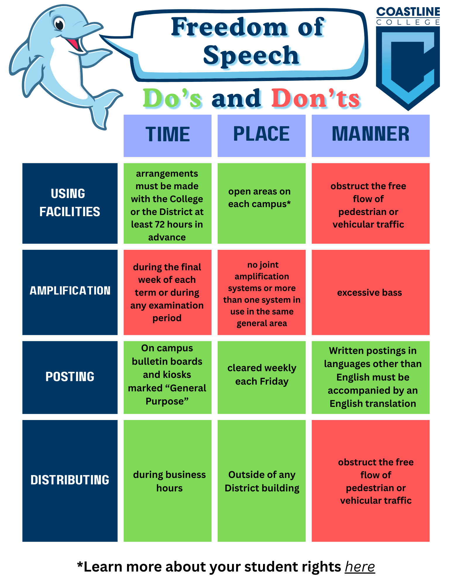 do and dont's of freedom of speech